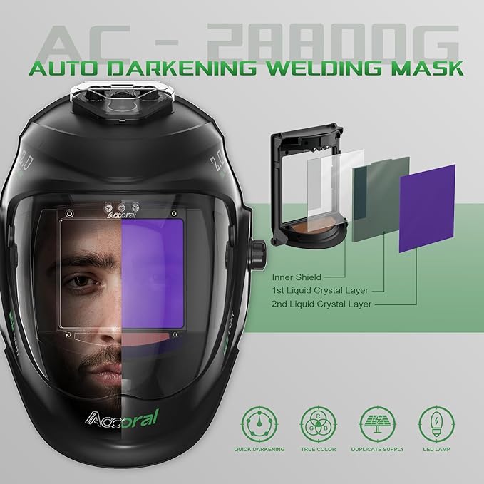 Panoramic View Auto Darkening Welding Helmet with Light,1/1/1/1 True Color Solar Powered Welding Hood Mask,4 Arc Sensor Wide Shade for TIG MIG ARC Cut,Grinding