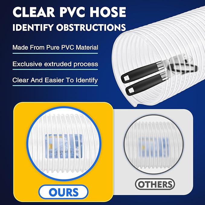 2 1/2" x 20' PVC Dust Collection Hose, Puncture-Resistant, Heavy-Duty Flexible Clear Fume Hose with Carbon Steel Wire Coil for Dust Collection Systems, Woodworking, Workshops
