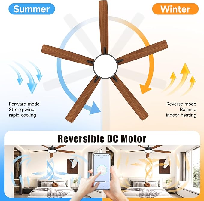Roomratv Ceiling Fans with Lights,62 Inch Smart Ceiling Fan,Remote and App Control,Dimmable,Reversible,Noiseless, Compatible with Alexa,Google Home,Large Black Modern Ceiling Fan for Indoor/Outdoor