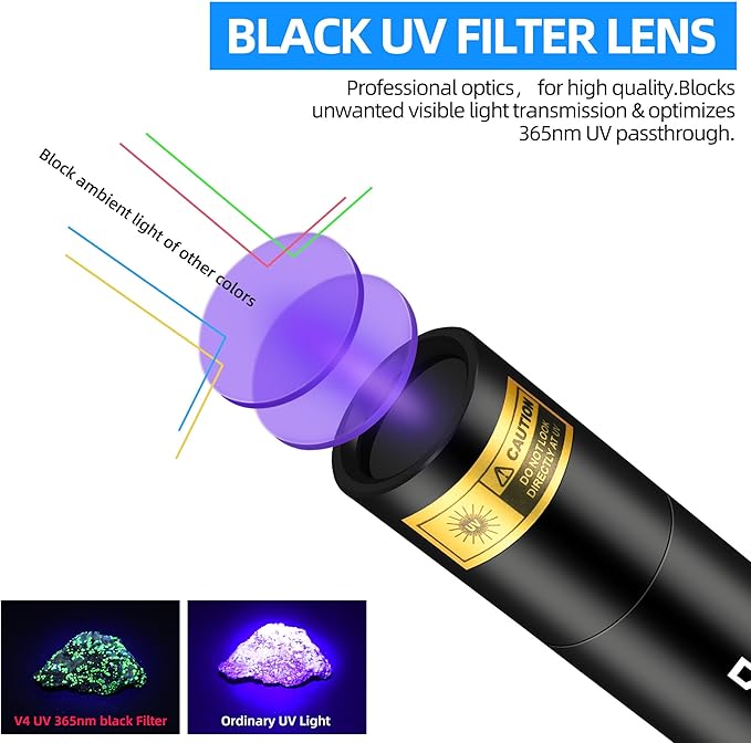 DARKDAWN UV 365nm Black Lights,Mini USB - C Rechargeable Flashlights Portable Woods Lamp, Handheld Portable Blacklight 370nm for Cat Urine Detection, Stains, Uranium Glass, Leak Detection, V4 365 nm