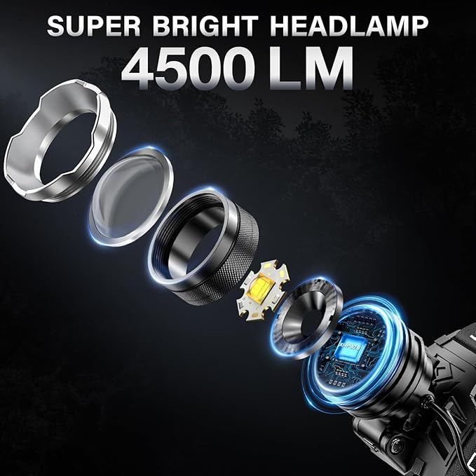 AKNEAR LED Rechargeable Headlamp 4500 High Lumens, 95 Hours Endurance Head Lamp with Zoomable & 12 Modes & IPX7 Waterproof & 125ยฐ Adjustable, Super Bright Head Light for Outdoor, Camping, Hard Hat