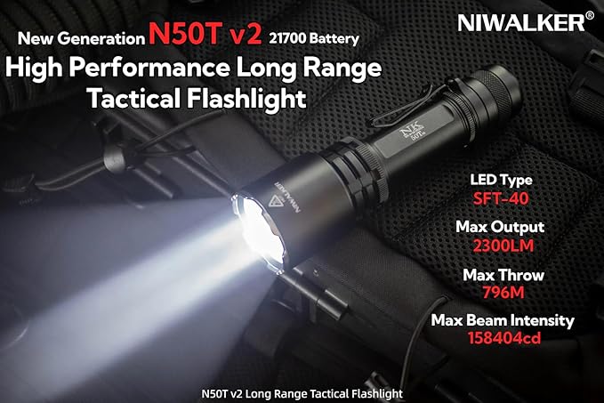 2300 High Lumen Tactical Flashlight, Type C Rechargeable Long Throw Outdoor Flashlights,875 Yards Long Range, IP68 Waterproof Flashlight