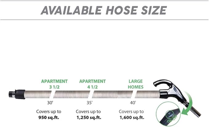 OVO Central Vacuum Deluxe, 35ft ON/OFF Low-voltage Hose, 12’’ premium floor brush, cleaning tools and easy storage accessories, For hard surfaces