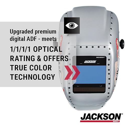 Jackson Safety Insight ADF Welding Helmet - Ultra Lightweight, Auto Darkening Welding Hood with HLX Shell Design - ANSI Z87.1 & CSA Z94.3