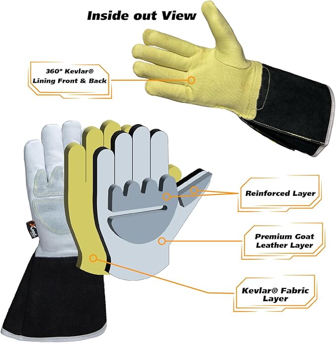XPRO Si6 Series 3NLPRC6 Tig Welding Gloves: Kevlar & Enhanced Visibility-Certified, Sizes Small to 2xl | 3xl for Mens & Women