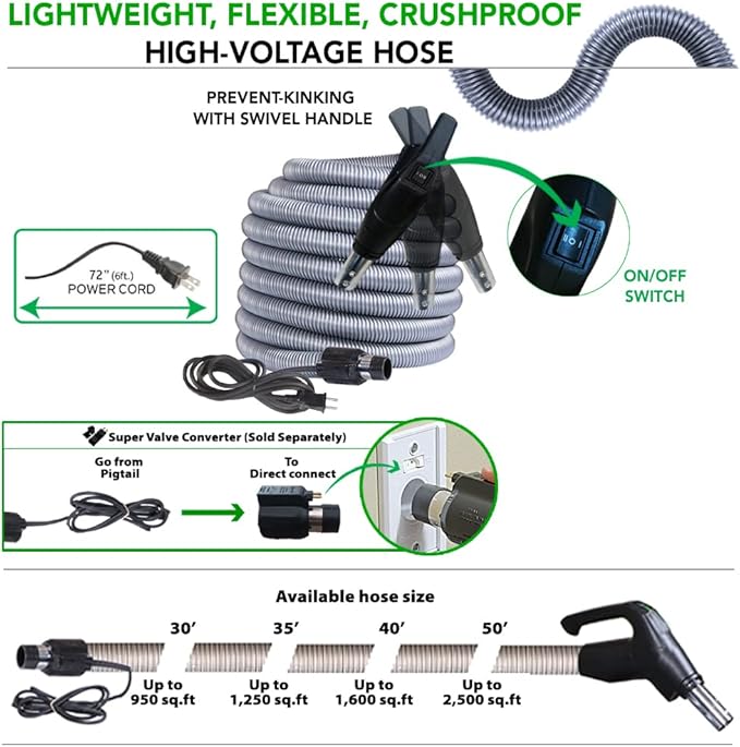 OVO Central Vacuum Carpet Deluxe Accessory Kit, 40ft Dual Voltage hose with pigtail, On-Off Switch at the handle, 6 Adjustable heights Electric carpet beater, 12’’ floor brush and accessories.