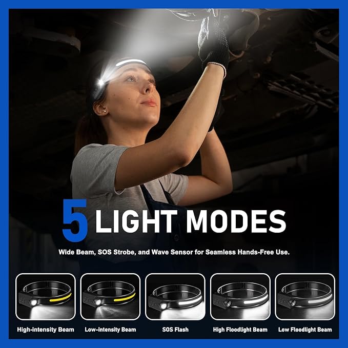 Headlamp Rechargeable (2-Pack), LED Head Lamp Flashlight, 230° Wide Beam Headband Light, 400 Lumen Super Bright, Waterproof Headlight, 5 Modes for Running, Fishing, Hiking, Camping