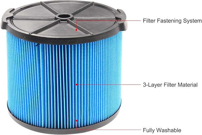 4 Pack VF3500 Replacement Filter for Ridgid Wet Dry Vac filters 3-4.5 Gallon Vacuums, Fits WD3050, WD4070, WD4080,WD4522,4000RV,4500RV
