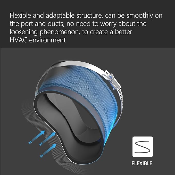 Hon&Guan 8 Dust Collection Fittings Rubber Noise Reduction Clamp for 8 Inch PVC Pipe/HVAC Inline Duct Fans and Carbon Filters/Duct Reducer