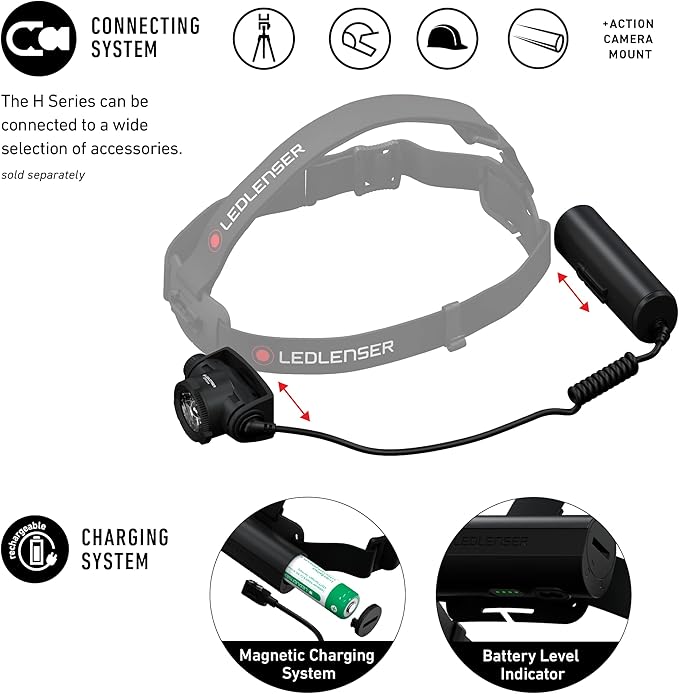 Ledlenser, H7R Core Rechargeable Headlamp, High Power LED, 1000 Lumens, Hands-Free Light for Home, Waterproof, Outdoor, Camping, and Emergency Use, Black