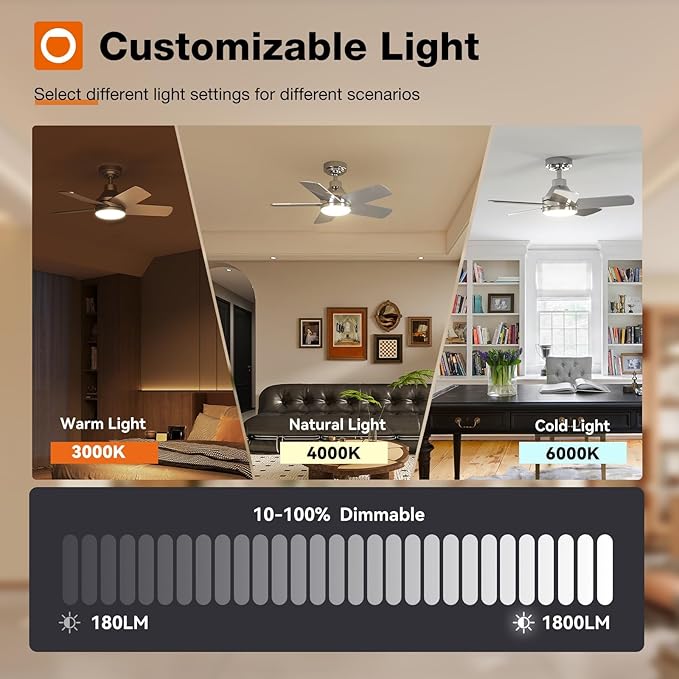 addlon Ceiling Fans with Lights, 32 inch Nickel Ceiling Fan with Light and Remote Control, Reversible, 3CCT, Dimmable, Noiseless, Small Ceiling Fan for Bedroom, Farmhouse, Indoor/Outdoor Use