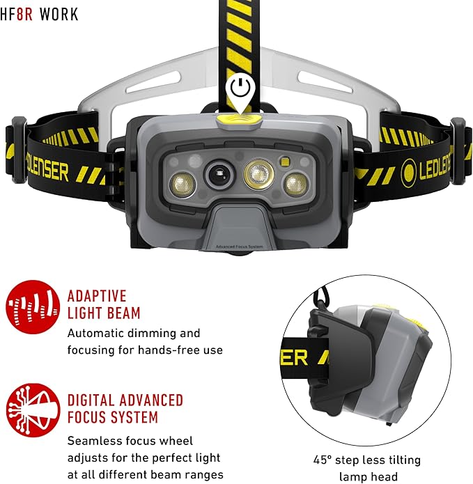 Ledlenser HF8R Work Hands Free, Rechargeable Headlamp, Dust and Water Resistant, 1600 Lumens, Yellow