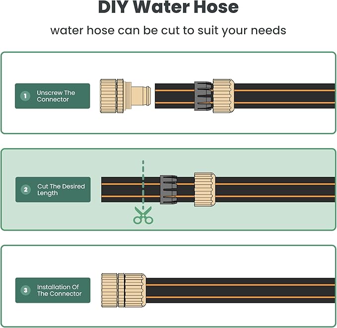 Giraffe Hybrid Garden Hose 5/8" x 75ft, Custom Length, NO Kink, Flexible, Leakproof Hose with Male to Female Fittings, 600 Burst PSI