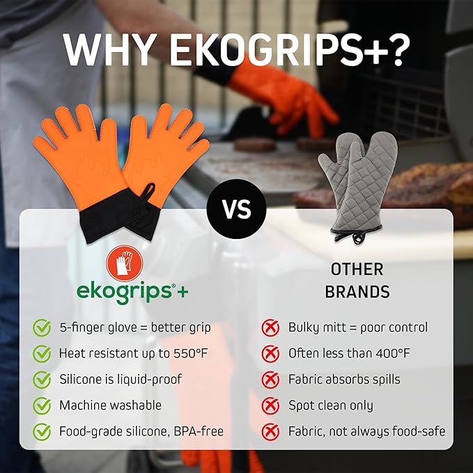 Ekogrips+ Premium Silicone Oven Mitts - Comfy, Waterproof, Heat Resistant BBQ Gloves for Grilling, Long Cuff for Added Protection, 5 Finger Dexterity, 3 Sizes, 4 Colors, L/XL, Orange
