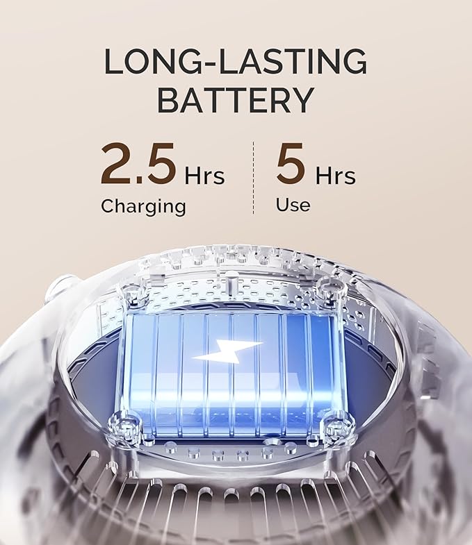 MelodySusie Cordless Nail Dust Collector,Compact Vacuum Fan Rechargeable Dust Collector with Reusable Filter,SProR Powerful Dust Suction Machine for Acrylic Gel Polish Manicure Pedicure at Salon&Home