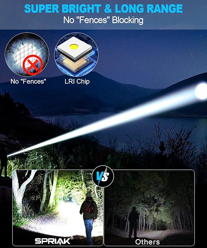 Flashlights High Lumens Rechargeable 2Packs- Super Bright Tactical LED Flashlight,Powerful USB C Flash Light with 360°COB Light, Long Beam 3280Ft,7 Modes,Waterproof Handheld Flashlight for Emergency