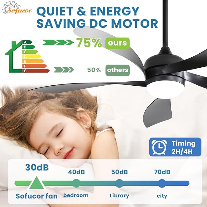 Sofucor 52" Smart Ceiling Fan, Indoor/Outdoor Black Ceiling Fans with Lights and Remote, Works with Alexa/Google/App, 3-Color Light 6-Speed Timing Reversible DC Motor for Bedroom Living Room Patio