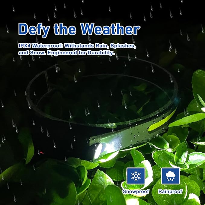 Headlamp Rechargeable (2-Pack), LED Head Lamp Flashlight, 230° Wide Beam Headband Light, 400 Lumen Super Bright, Waterproof Headlight, 5 Modes for Running, Fishing, Hiking, Camping