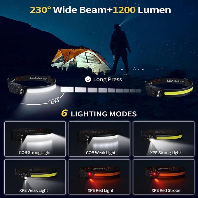 Headlamp Rechargeable 2PCS, 230° Wide Beam High Lumen LED Head Lamp for Adults, Motion Sensor Hard Hat Head Lights for Forehead,6Mode Headlight Flashlight for Camping Fishing Hiking Gear