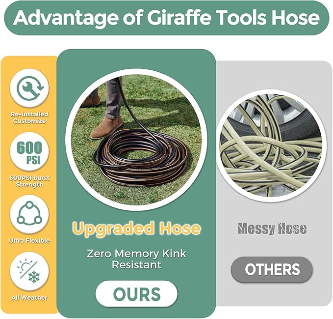 Giraffe Hybrid Leader Hose 5/8" x 6ft, Custom Length, NO Kink, Flexible, Leakproof Water Hose with Male to Female Fittings, 600 Burst PSI
