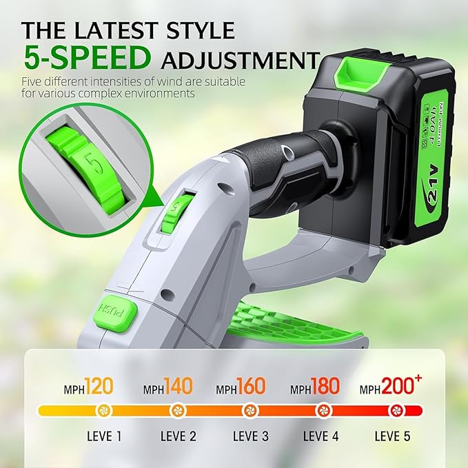 Electric Leaf Blower Cordless, 900,000 RPM, 2 x 4.0Ah Batteries & Charger, Handheld Leaf Blowers for Lawn Care, 5 Speed Mode, Portable Lightweight Grass Blower for Yard, Patio & Outdoor Use (Gray)