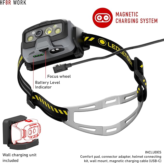 Ledlenser HF8R Work Hands Free, Rechargeable Headlamp, Dust and Water Resistant, 1600 Lumens, Yellow