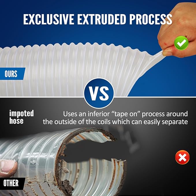 Heavy PVC 2 1/2" x 10' Dust Collection Hose,Flexible Clear Debris and Fume Collection Hose with Stainless Steel Clamps for Dust Collectors with 2 1/2" Ports, Ideal for Shop Vacuums