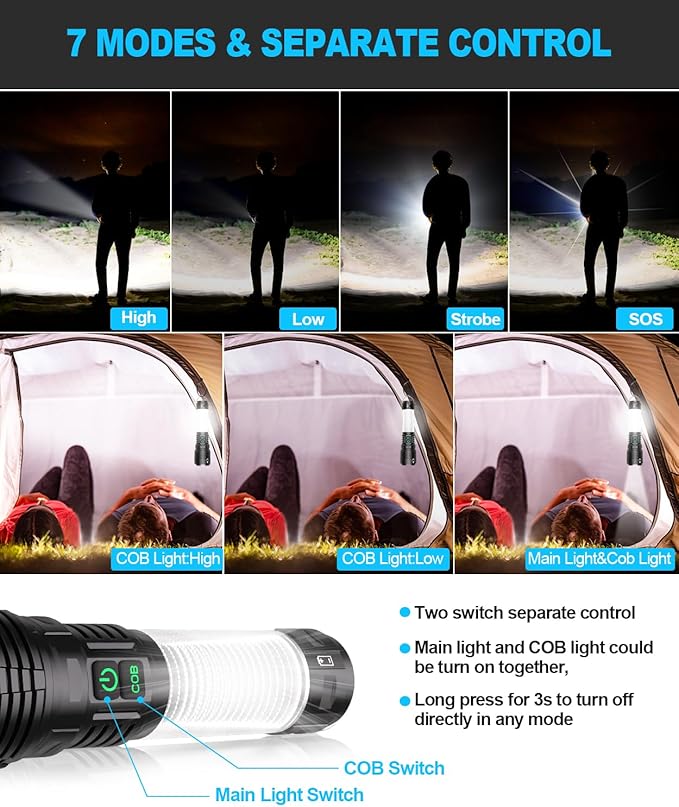 Flashlights High Lumens Rechargeable- Super Bright Tactical LED Flashlight,Powerful USB C Flash Light with 360°COB Light, Long Beam 3280Ft,7 Modes,Waterproof Handheld Flashlight for Emergency