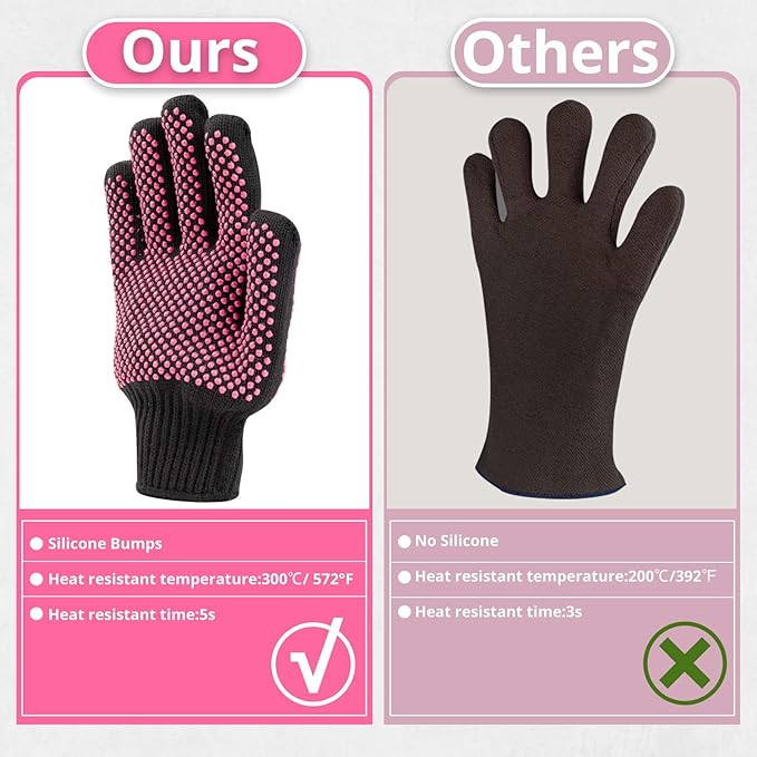 HTVRONT Heat Resistant Gloves for Sublimation - 2Pcs Heat Gloves for Sublimation, Hair Styling, Flat Iron - Thicker and Plus Size, Heat Resistant Work Gloves for Women, Universal Fit - (Plus Size)
