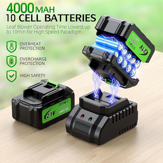 Electric Leaf Blower Cordless, 900,000 RPM, 2 x 4.0Ah Batteries & Charger, Handheld Leaf Blowers for Lawn Care, 5 Speed Mode, Portable Lightweight Grass Blower for Yard, Patio & Outdoor Use (Gray)