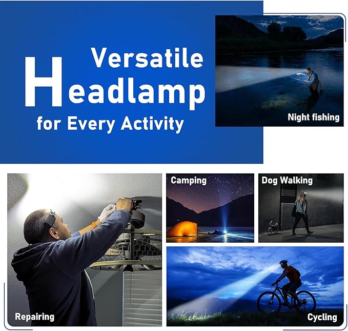 Headlamp Rechargeable (2-Pack), LED Head Lamp Flashlight, 230° Wide Beam Headband Light, 400 Lumen Super Bright, Waterproof Headlight, 5 Modes for Running, Fishing, Hiking, Camping