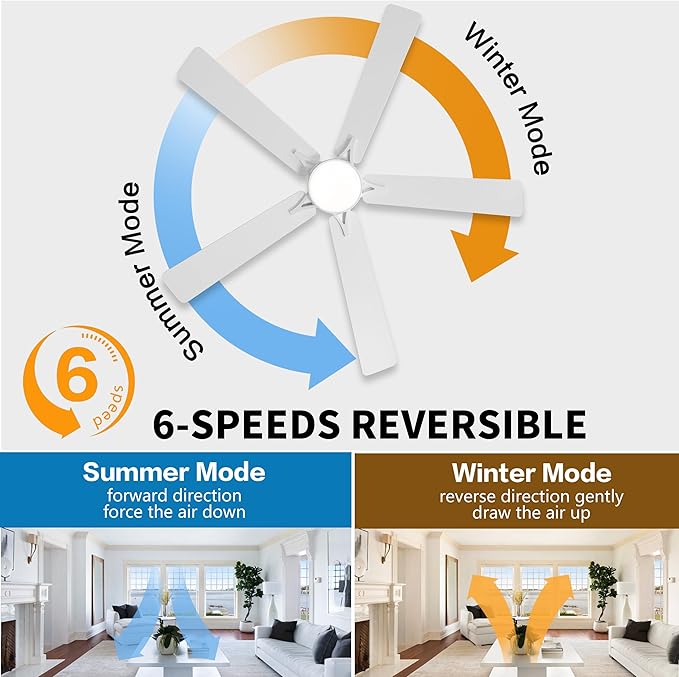 WINGBO 52" DC Flush Mount Ceiling Fan with Lights, 6-Speed Reversible DC Motor, 3CCT, Low Profile Hugger Ceiling Fan for Living Room Bedroom Kitchen, White Finish and White/Oak Blades