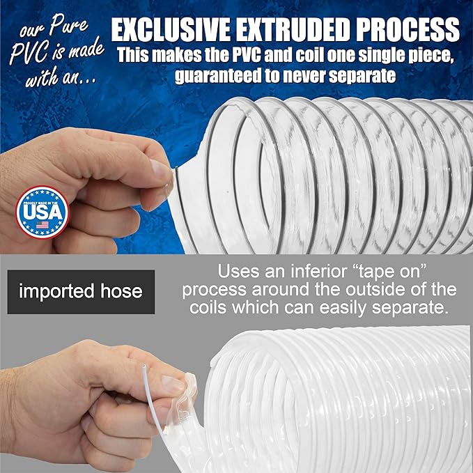 PVC Dust Collection Hose w/4 Thumbscrew Clamps, Puncture Resistant, Carbon Steel Wire, Clear Flexible PVC Dust Collector Hose, Proudly Made in USA (5" x 10')