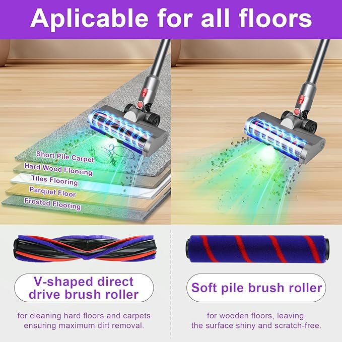 Lemige LED Green Light Head Replacement Parts for Dyson V7 V8 V10 V11 V15 Cordless Vacuum Cleaner, Quick Release LED Light Attachments, Anti-Tangle and Soft Brush Roller for Carpets, Rugs, Hard Floor