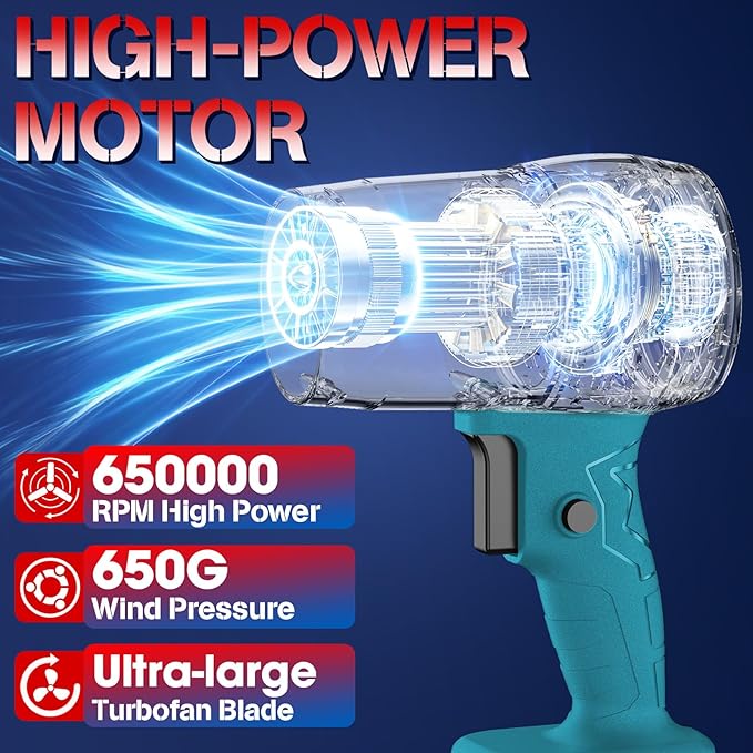 Leaf Blower with 21V*2 Pcs Batteries, 650000RPM Powerful Fan, High Variable Speed 200 MPH, Handheld Air Blower, Perfect for Car Drying, Patio Cleaning, Lawn Caring, Leaves Blowing (Blue)