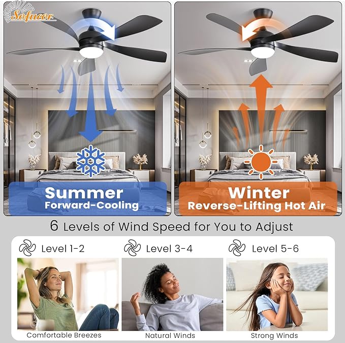 Sofucor 52" Smart Ceiling Fan, Indoor/Outdoor Black Ceiling Fans with Lights and Remote, Works with Alexa/Google/App, 3-Color Light 6-Speed Timing Reversible DC Motor for Bedroom Living Room Patio