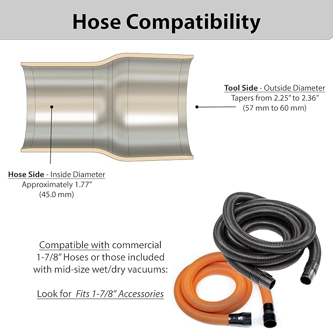 Hose Adapter for 2-1/2" Dust Collection Ports - Made in USA - Connects to Table Saw, Bandsaws, Spindle Sanders, Miter Saws, and other equipment (1-7/8" Hose)