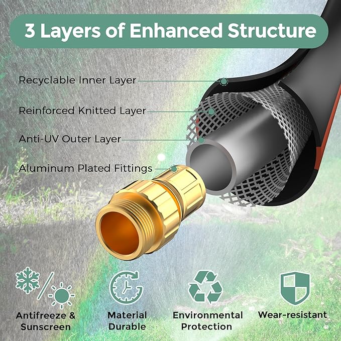 Giraffe Hybrid Garden Hose 5/8" x 100ft, Custom Length, NO Kink, Flexible, Leakproof Hose with Male to Female Fittings, 600 Burst PSI